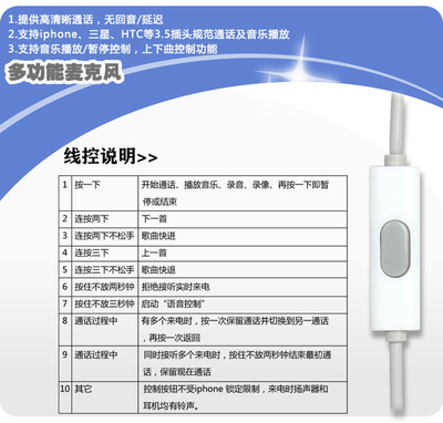 Salar/聲籟EM358i 頭戴式手機(jī)線控耳機(jī)評測 時尚通訊的優(yōu)質(zhì)選擇